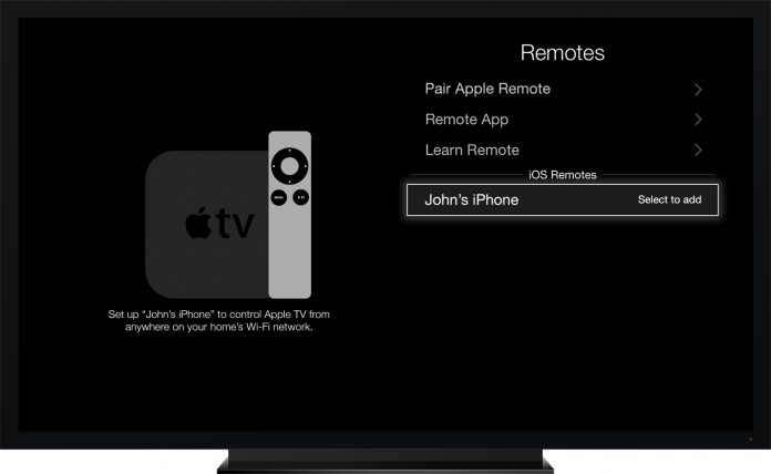 Apple TV Remote