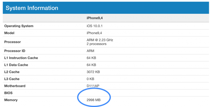iphone-7-plus-3gb-ram-geekbench