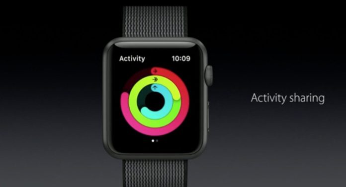silenciar-notificaciones-actividad-apple-watch
