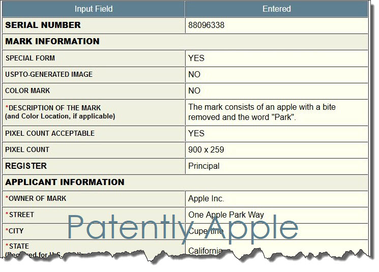 Imagen de la solicitud patente Apple Park