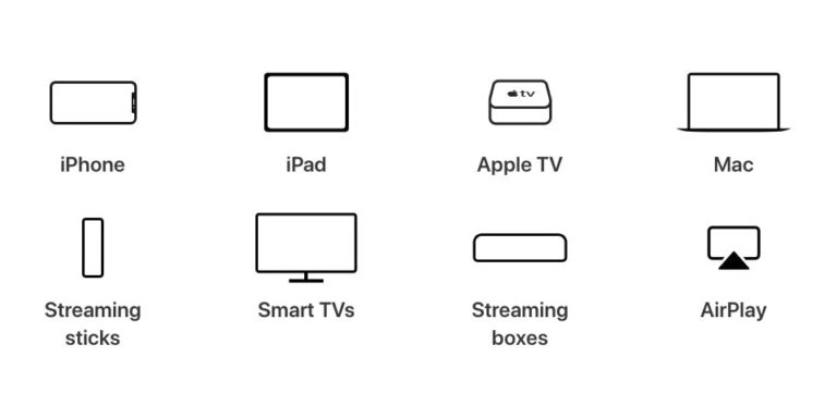 Apple TV app en todas las plataformas