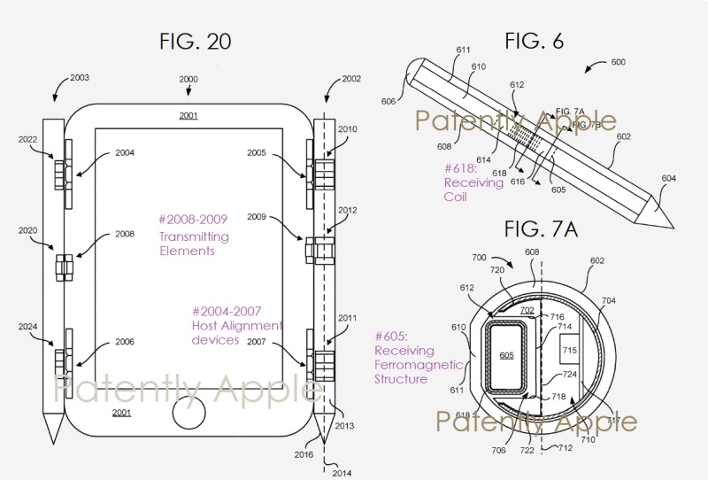 patente apple pencil