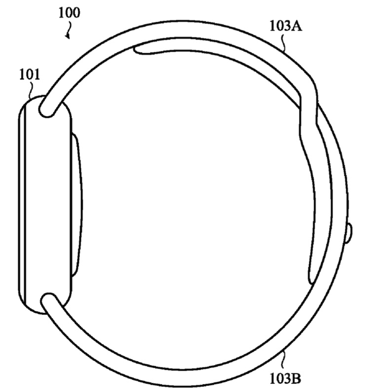 Patente de correa auto ajustable de Apple Watch
