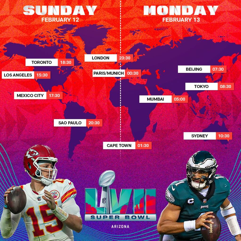 Horarios del comienzo de la LVII Super Bowl