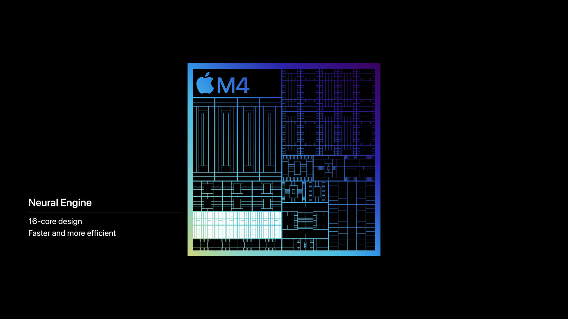 Chip M4 - Neural Engine