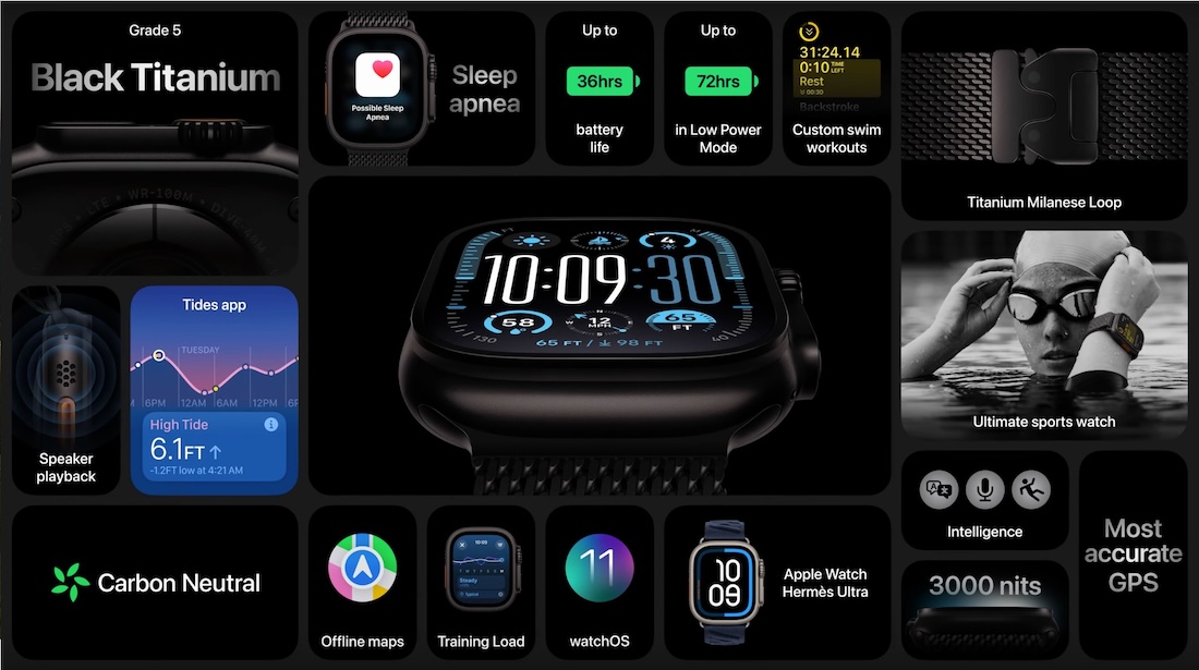 Apple Watch Ultra 2 - titanio negro