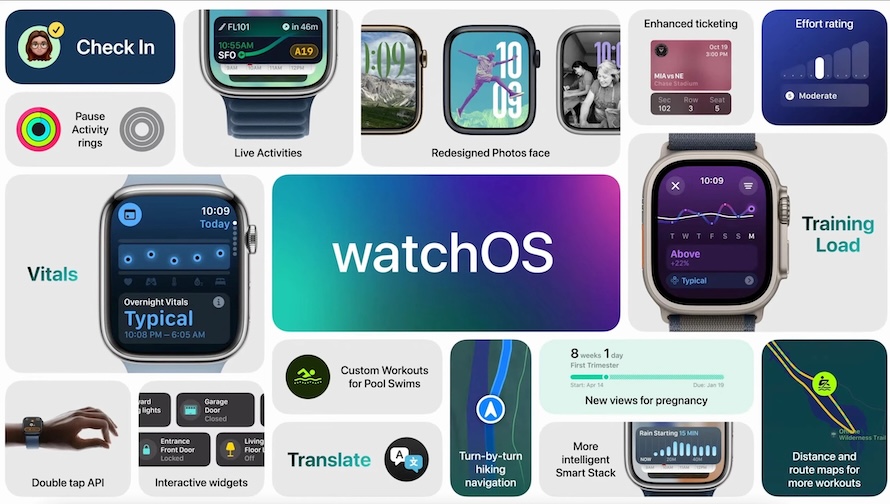 Novedades en watchOS 11