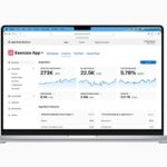 App Store Connect Analytics