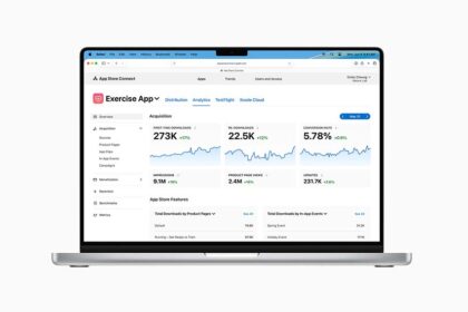 App Store Connect Analytics